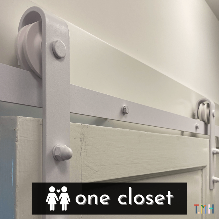 In The Closet: Spring 2021 ORC Week Four
